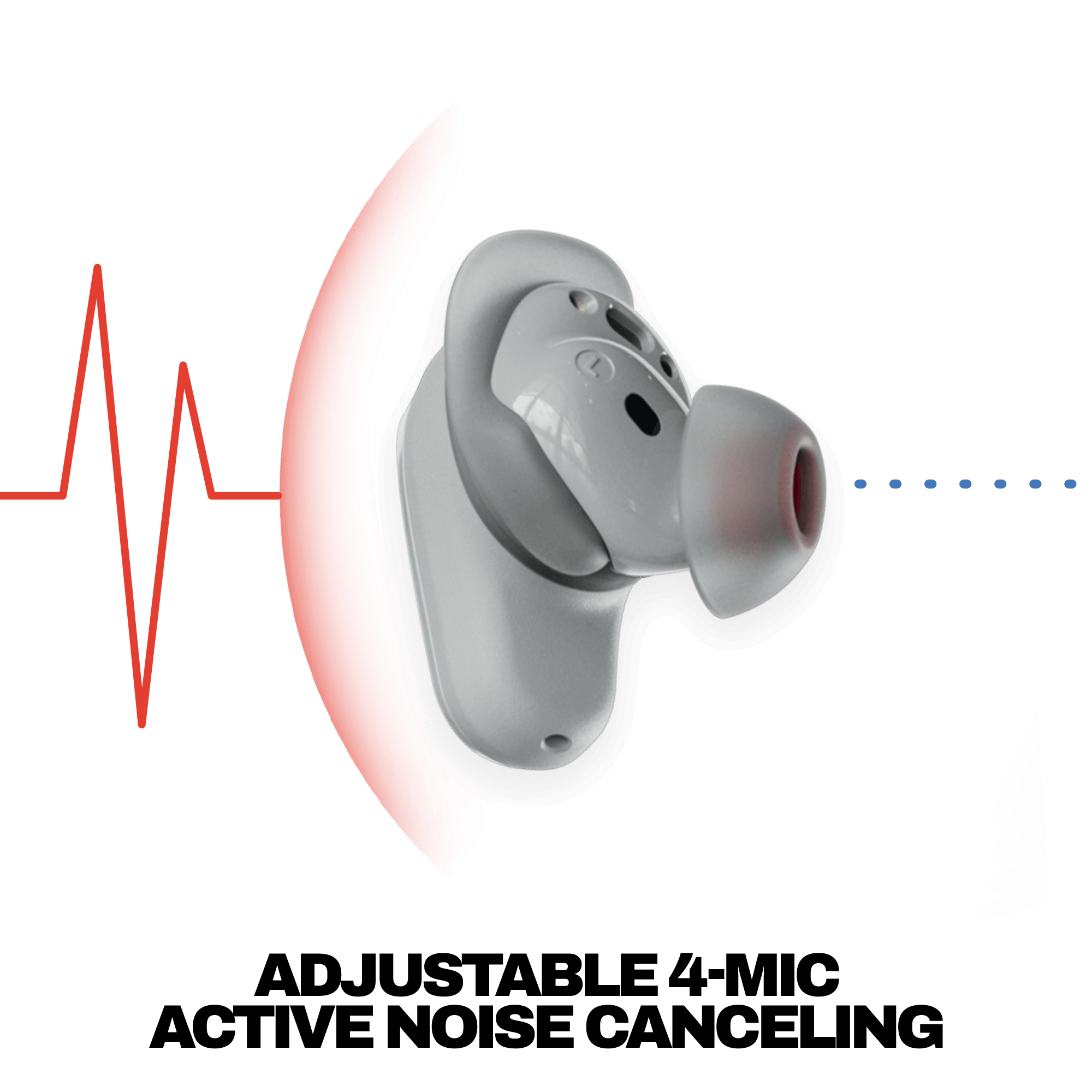 Method® 360 ANC