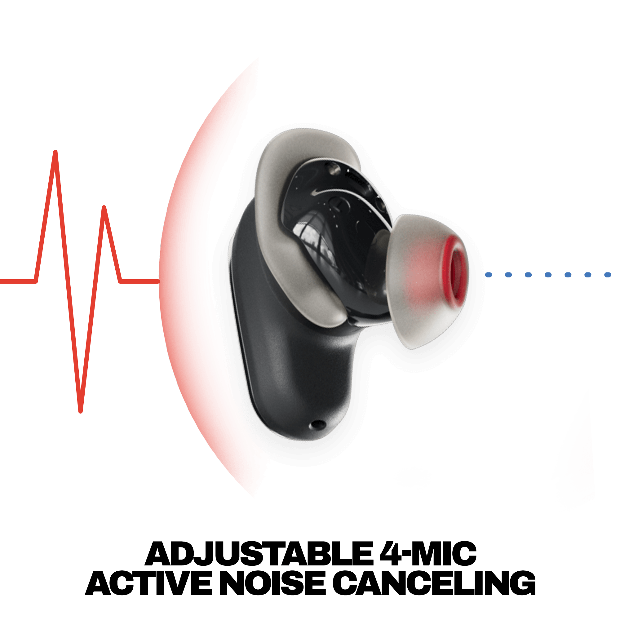 Method® 360 ANC
