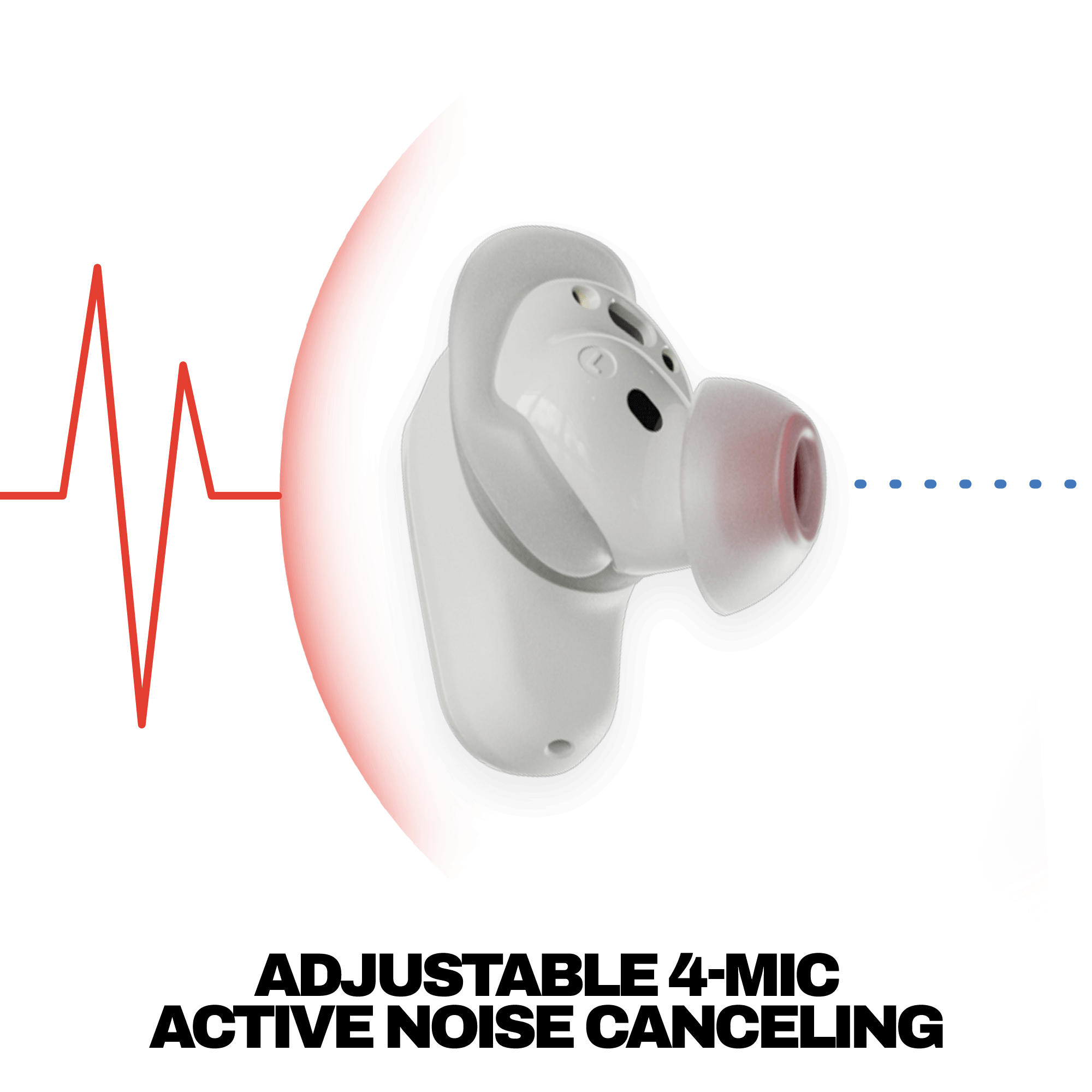 Method® 360 ANC